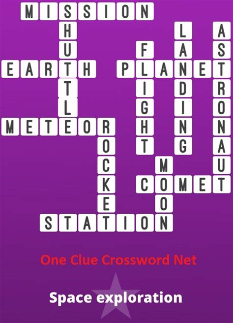 The Crossword Solver found 10 answers to "extra, additional (5)", 4 letters crossword clue. The Crossword Solver finds answers to classic crosswords and cryptic crossword puzzles. Enter the length or pattern for better results. Click the answer to find similar crossword clues . Enter a Crossword Clue.